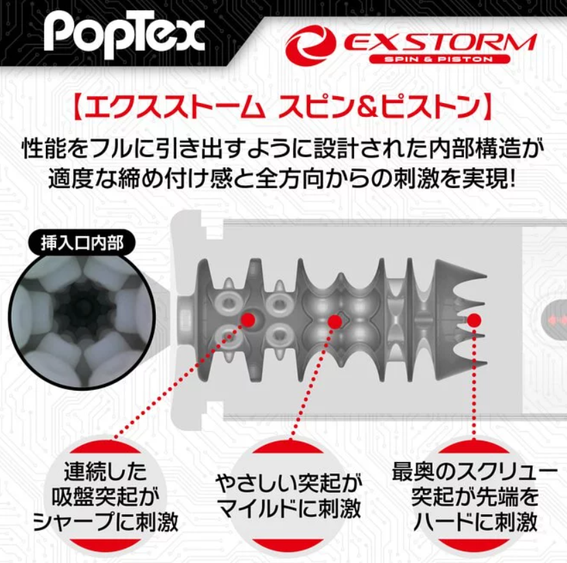 Poptex 旋轉吸啜電動飛機杯