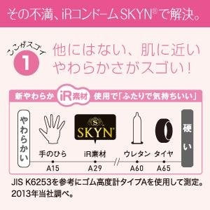 SKYN 軟滑iR纖薄安全套（36mm）－ 5 / 10 / 12片