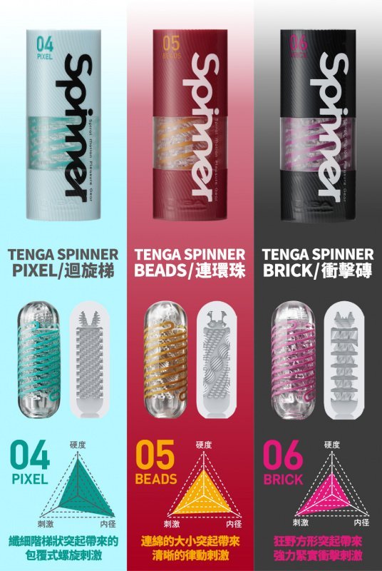 Tenga Spinner迴旋吸啜自慰膠 - 8款可選