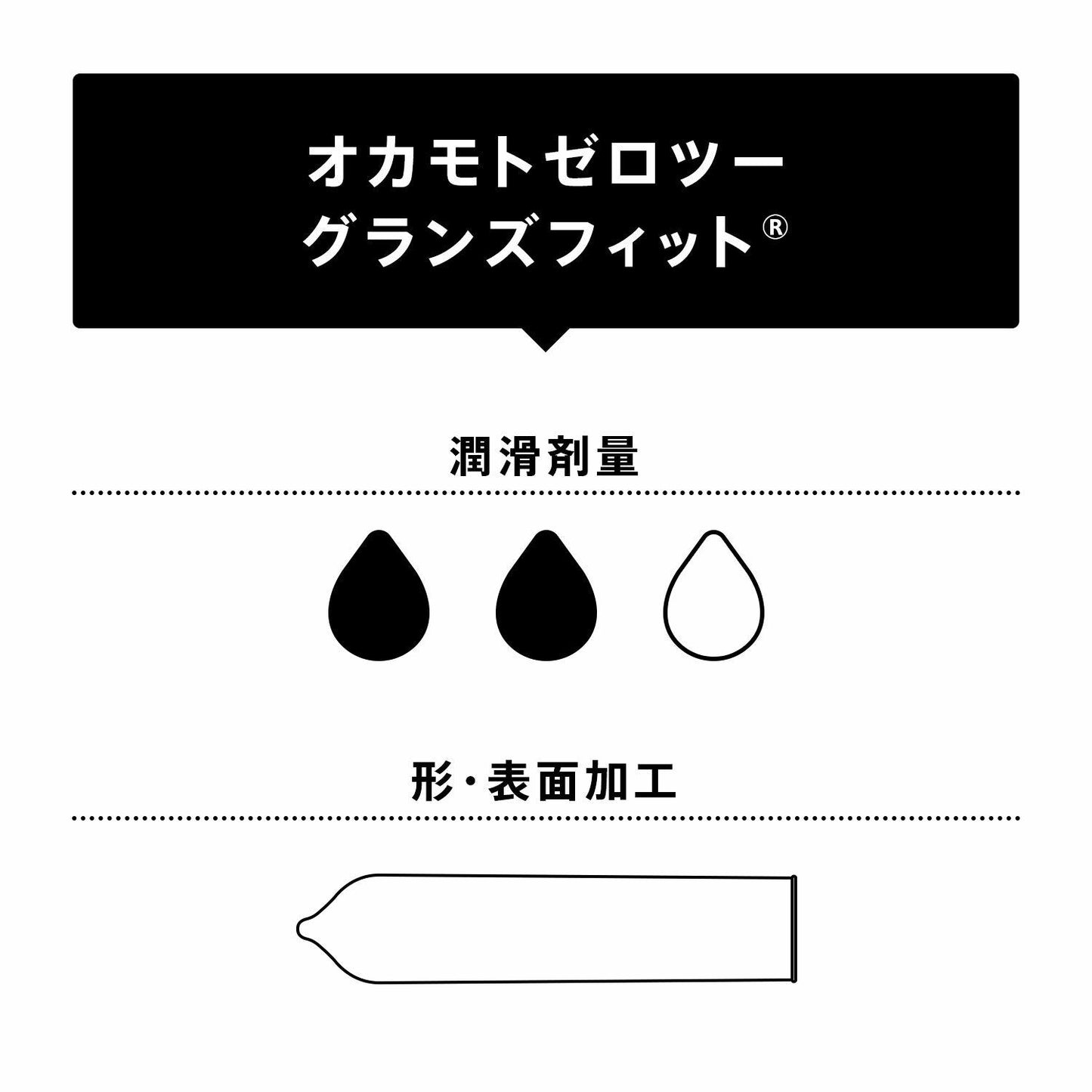 岡本0.02mm特闊前端安全套 － 6片