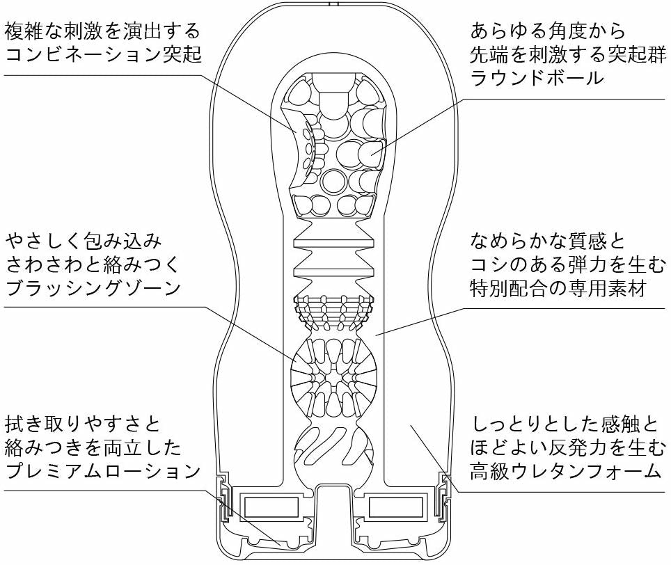 Premium Tenga白金飛機杯 - 4款可選