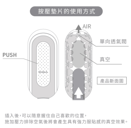 Tenga Flip Zero神級飛機杯