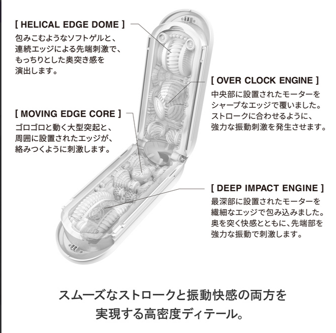 Tenga Flip 電子傳感旋轉震動飛機杯 - 黑色 / 白色