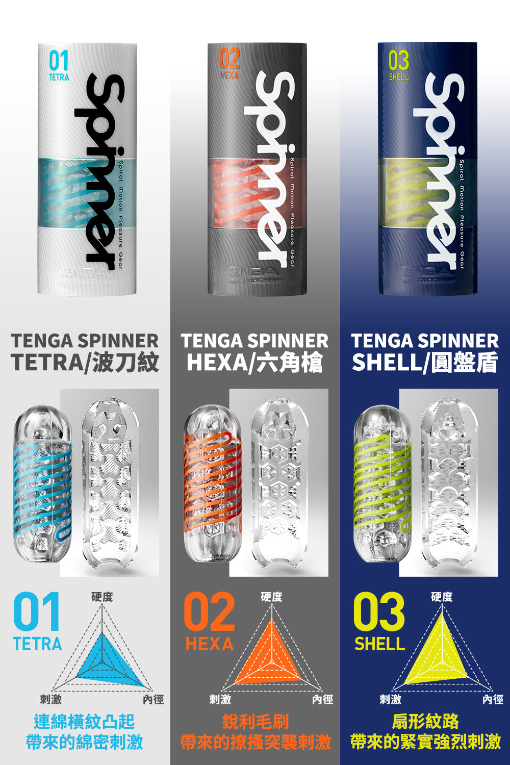 Tenga Spinner迴旋吸啜自慰膠 - 8款可選