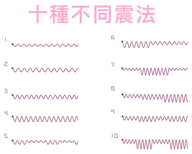 迷你無線震蛋 - 高貴紫 / 淨天藍 / 迷人粉 / 豔陽紅