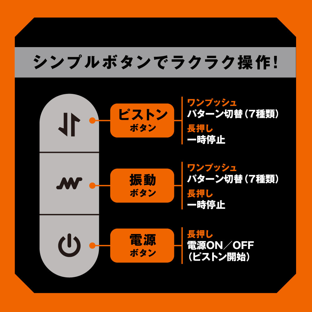 PxPxP 環迴粒紋活塞震動飛機杯 - 橙盒款 / 紫盒款