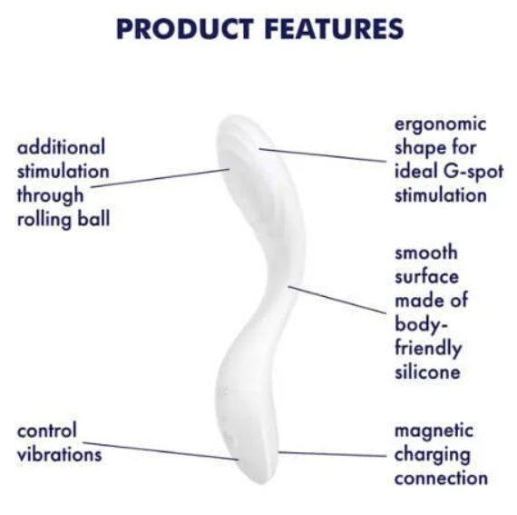 Satisfyer 滾動樂快感震動器 - 粉綠色 / 白色