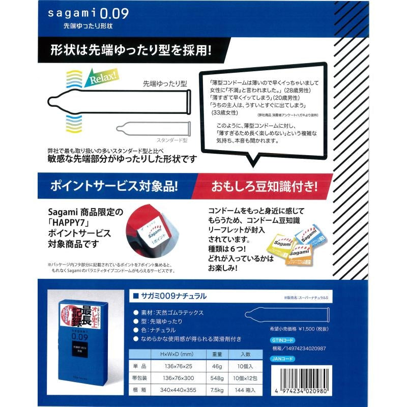 Sagami 0.09mm闊頭持久安全套