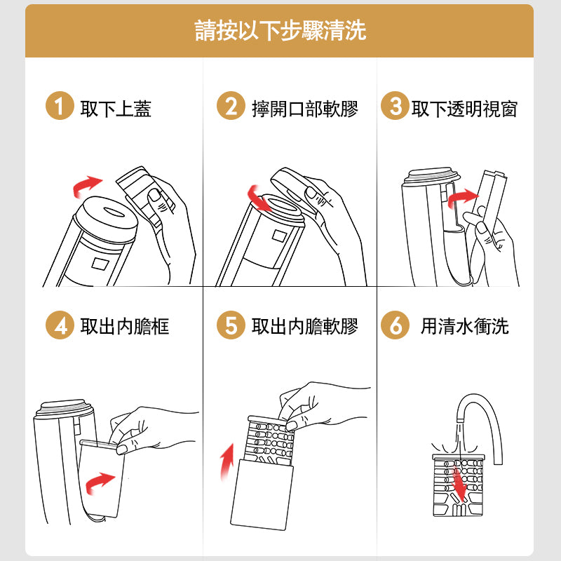 Erocome 麒麟座至尊帝王電動飛機杯