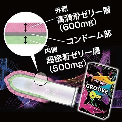 岡本 Groove 雙潤滑貼合大碼安全套 - 6片