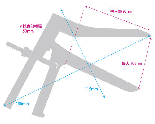 Medy開西陰道擴充器