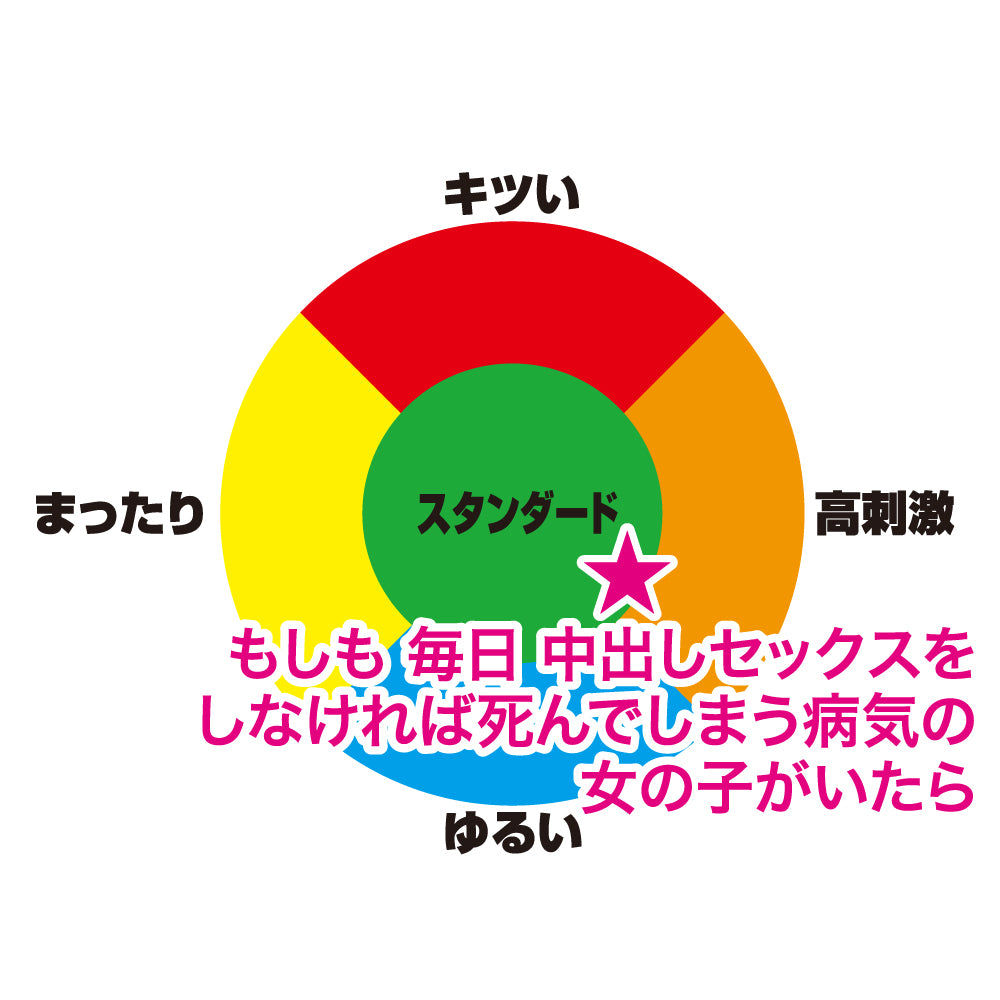 Toys Heart每日想需要中出女孩名器