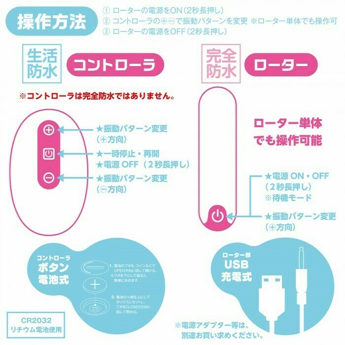 SSI Japan Docodemo 超輕盈防水遙控震蛋 - 白色 / 粉色