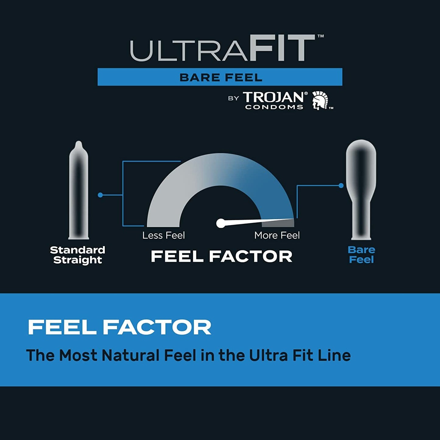 Trojan Ultra Fit自然裸感安全套 - 10片