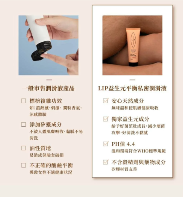 Lip Intimate 親密護理保濕潔膚油 - 75ml