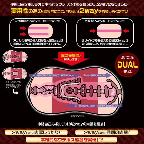 Magic Eye 小紅帽姊妹雙子宮名器